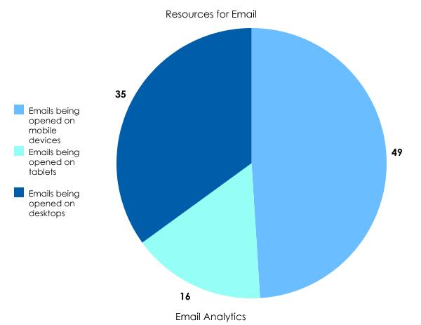 graph-1