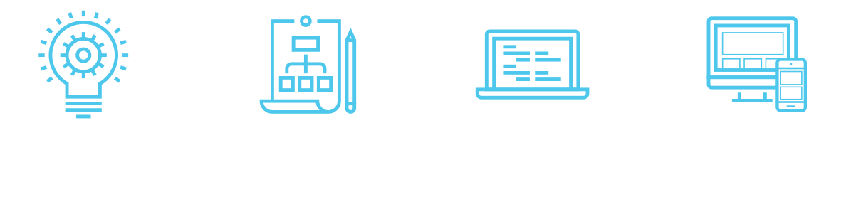 Graphic showing the creative process of Evaluate, Prototype, Develop, Analyze, and Iterate