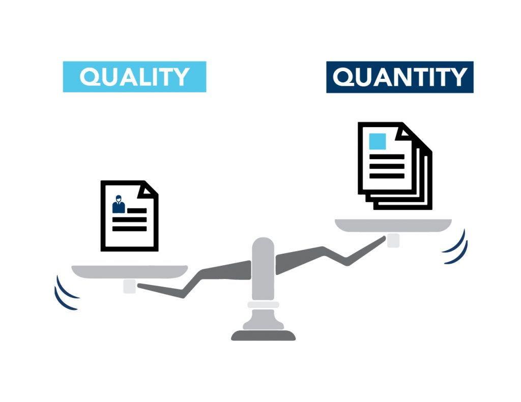 Lead Generation Quantity vs Quality