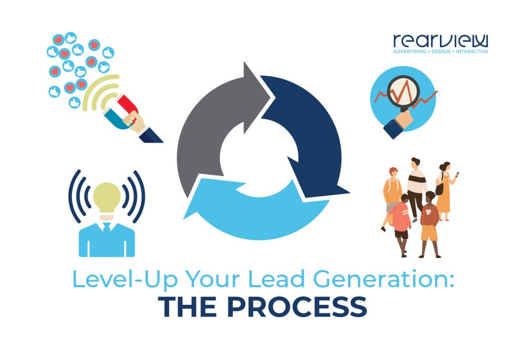 Level Up Your Lead Generation: The Process