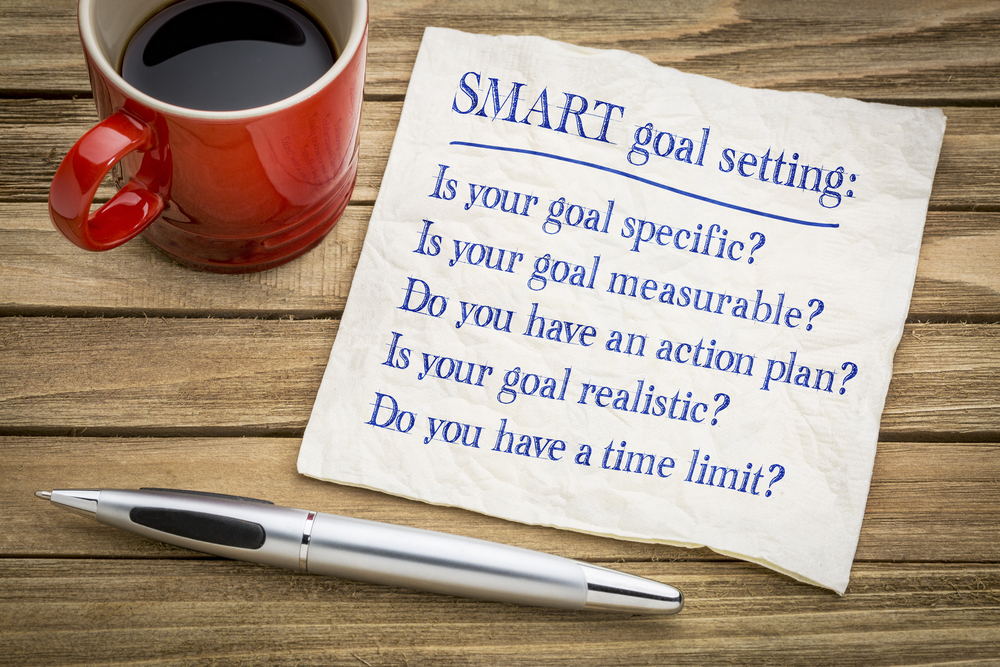 SMART goal setting ©marekuliasz